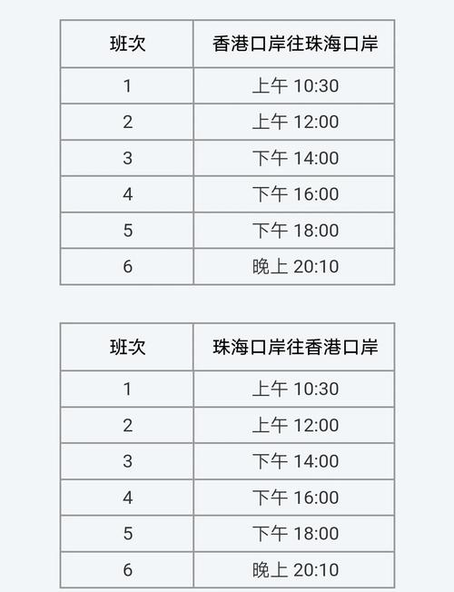 香港旅游2020(香港旅游攻略必去景点)-第6张图片 香港旅游2020(香港旅游攻略必去景点)-第6张图片