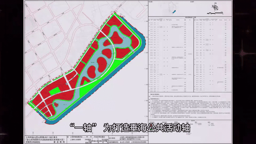 上海金山旅游度假区规划,上海金山旅游度假区规划最新-第3张图片 上海金山旅游度假区规划,上海金山旅游度假区规划最新-第3张图片