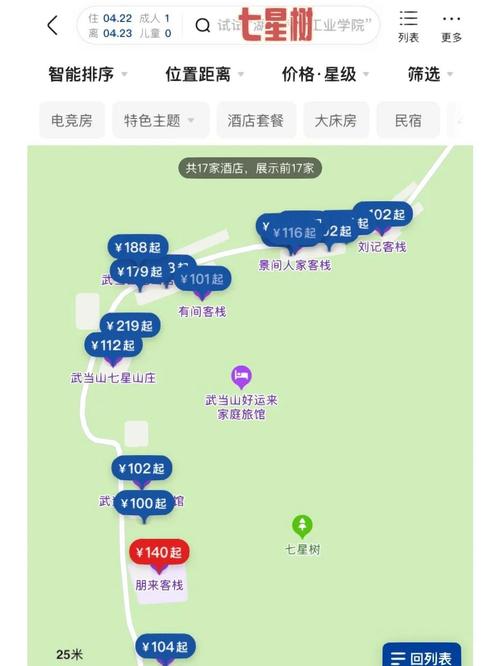 去三峡旅游大概要多少钱一个人,去三峡玩三天大概多少钱-第3张图片 去三峡旅游大概要多少钱一个人,去三峡玩三天大概多少钱-第3张图片