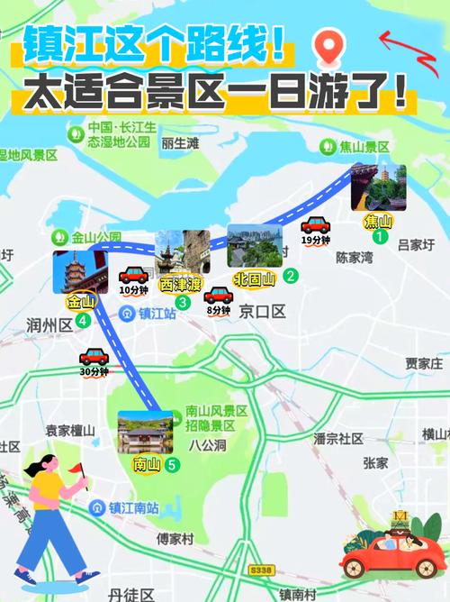 镇江旅游景点攻略路线,镇江旅游攻略必去景点-第2张图片 镇江旅游景点攻略路线,镇江旅游攻略必去景点-第2张图片