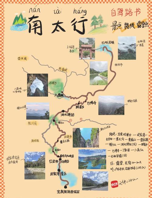 山南自驾游两条线路 - 自驾山南旅游线路-第2张图片