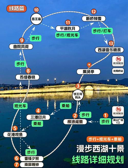山南自驾游两条线路 - 自驾山南旅游线路-第3张图片