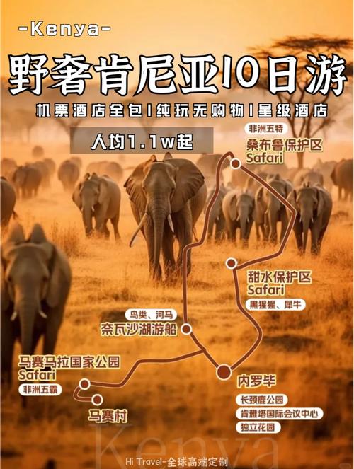肯尼亚自由行攻略大全最新 - 肯尼亚值得去吗-第4张图片