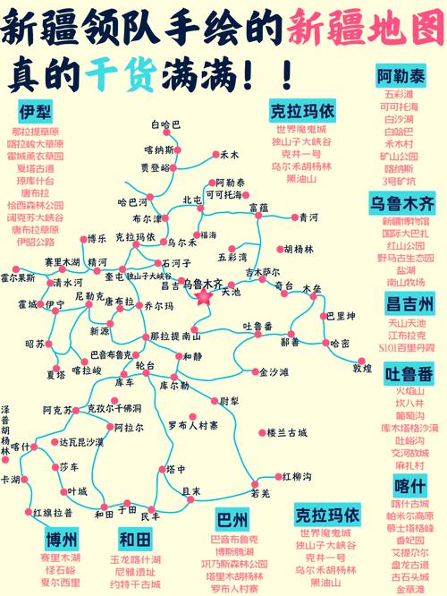 新疆旅游攻略必玩的景点，新疆旅游攻略必玩的景点独库公路-第1张图片