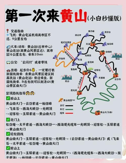黄山旅游攻略三日游自由行攻略夏天,黄山旅游3日游-第4张图片 黄山旅游攻略三日游自由行攻略夏天,黄山旅游3日游-第4张图片