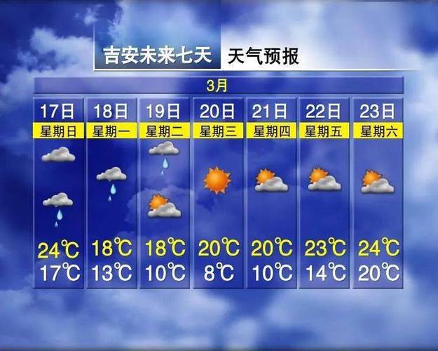 江西吉安国庆7天天气预报(吉安国庆节天气)-第3张图片 江西吉安国庆7天天气预报(吉安国庆节天气)-第3张图片