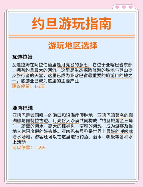 约旦旅游安全吗 - 约旦旅游地图-第3张图片 约旦旅游安全吗 - 约旦旅游地图-第3张图片