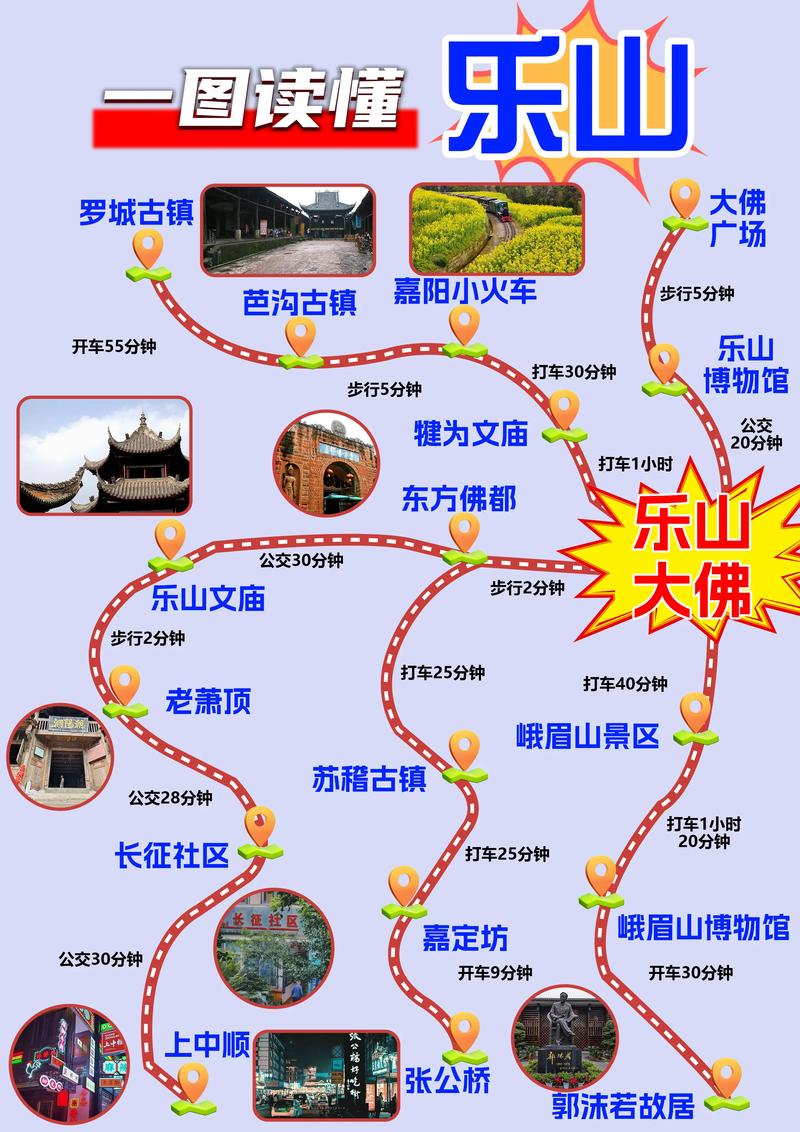乐山旅游景点大全排名榜前十名 - 乐山旅游景点有哪些好玩的地方-第2张图片 乐山旅游景点大全排名榜前十名 - 乐山旅游景点有哪些好玩的地方-第2张图片