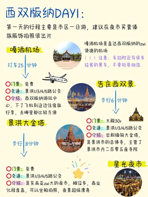 西双版纳旅游攻略自由行路线推荐三天(西双版纳旅游攻略6天5晚)-第1张图片 西双版纳旅游攻略自由行路线推荐三天(西双版纳旅游攻略6天5晚)-第1张图片