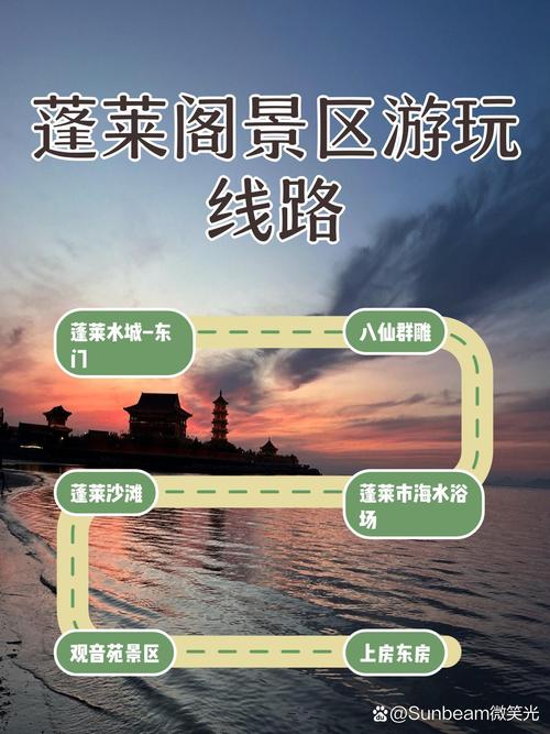 蓬莱阁旅游攻略二日游 - 蓬莱阁旅游指南-第6张图片