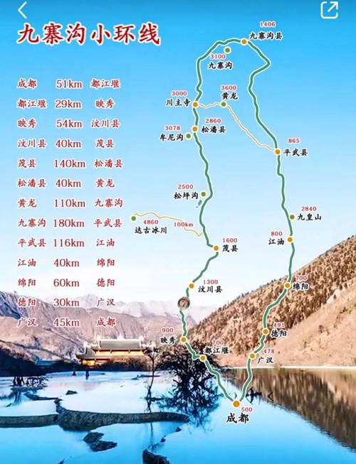 九寨沟旅游自驾攻略自助游路线（九寨沟攻略自助游攻略）-第1张图片