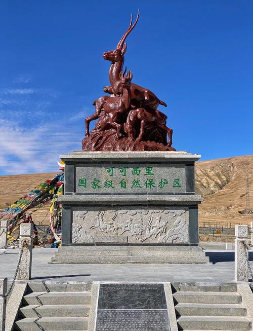 唐古拉山景点类型，唐古拉山旅游攻略-第1张图片