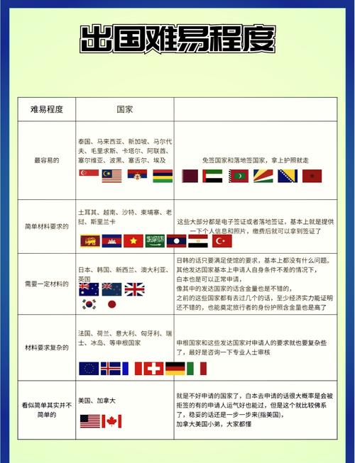 去土耳其签证如何办理 - 去土耳其签证如何办理流程-第4张图片