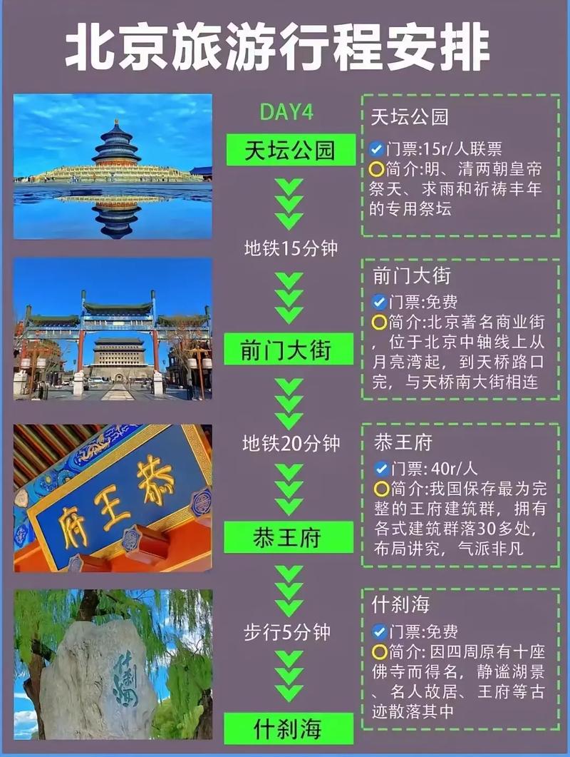 北京旅游线路报价 - 北京旅行线路-第2张图片 北京旅游线路报价 - 北京旅行线路-第2张图片