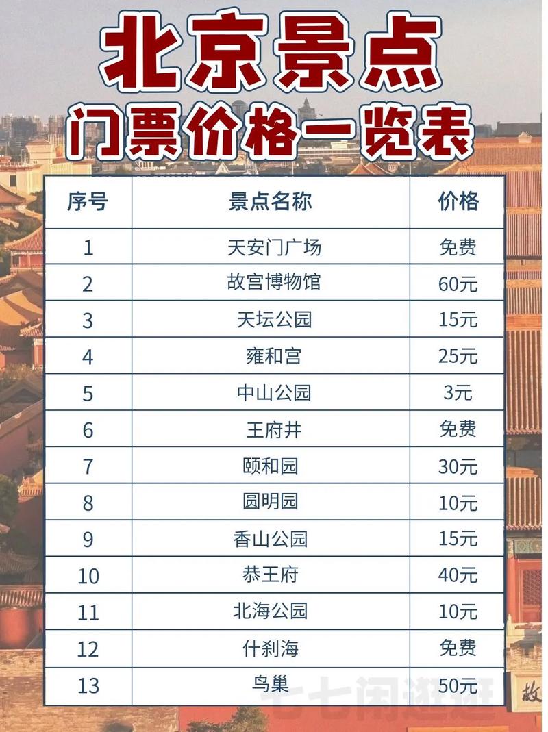 北京旅游线路报价 - 北京旅行线路-第4张图片 北京旅游线路报价 - 北京旅行线路-第4张图片