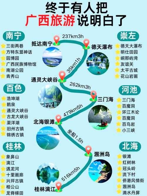 广西自驾旅游景点 - 广西旅游自驾游-第1张图片