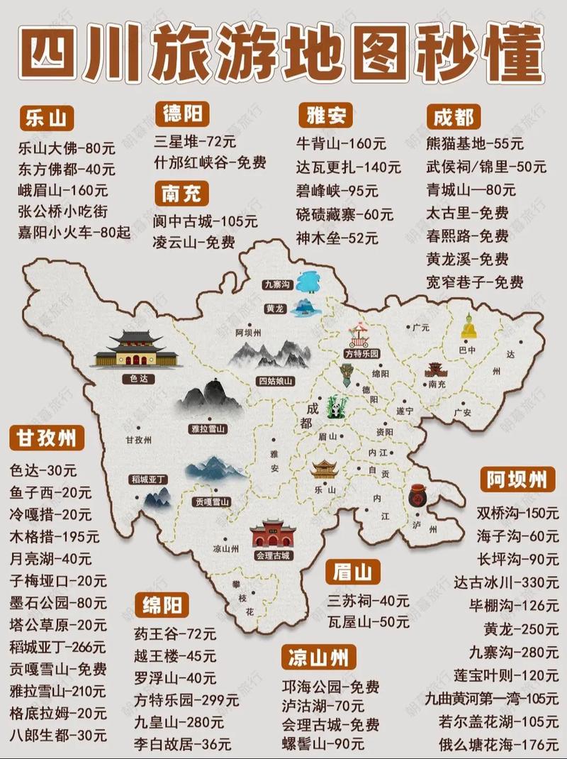 四川主要旅游线路有哪些，四川主要旅游线路有哪些景点-第5张图片