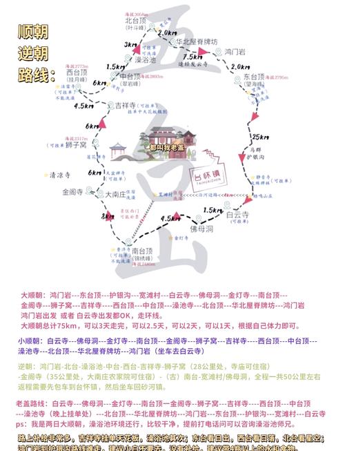 五台山两日自驾游，五台山两日自驾游攻略-第3张图片