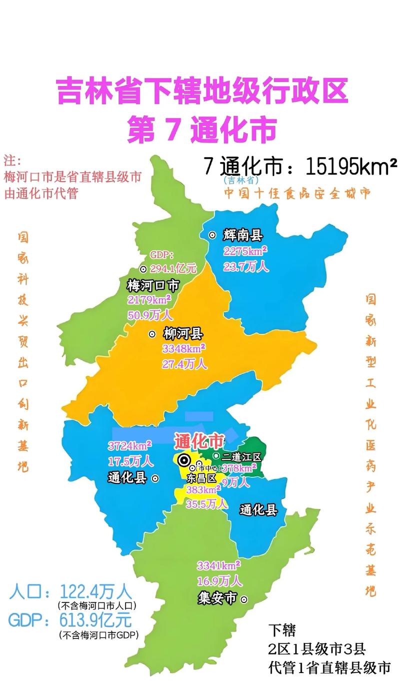 通化曲柳川现在去好不好，通化曲柳川在哪里-第4张图片