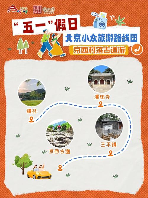 北京旅游的线路(北京旅游线路最佳方案)-第1张图片 北京旅游的线路(北京旅游线路最佳方案)-第1张图片