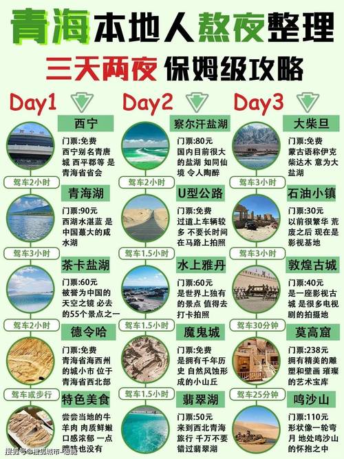 去青海西宁旅游什么时间比较好,青海西宁适合什么时候去-第3张图片 去青海西宁旅游什么时间比较好,青海西宁适合什么时候去-第3张图片
