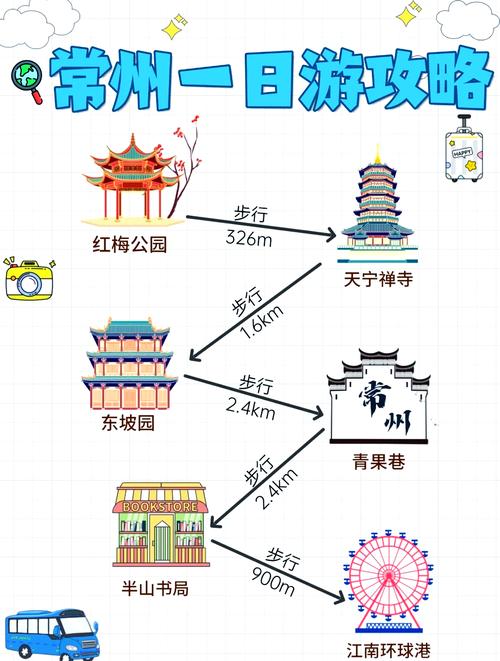 常州旅游景点攻略免费 - 常州旅游景点免费开放-第6张图片 常州旅游景点攻略免费 - 常州旅游景点免费开放-第6张图片