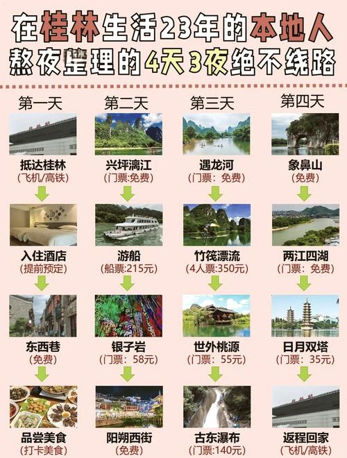 桂林四天三夜旅游费用 - 桂林四天三夜旅游费用春节-第2张图片