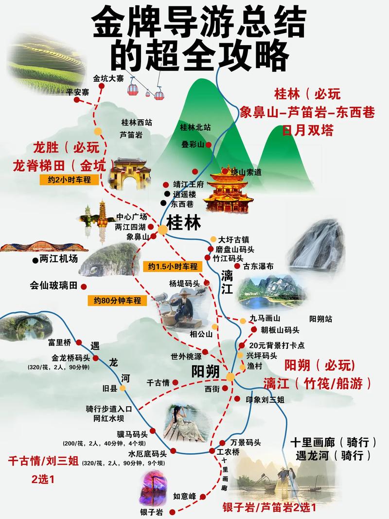 桂林四天三夜旅游费用 - 桂林四天三夜旅游费用春节-第3张图片