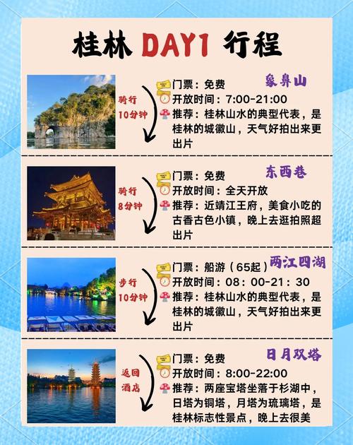 桂林四天三夜旅游费用 - 桂林四天三夜旅游费用春节-第4张图片
