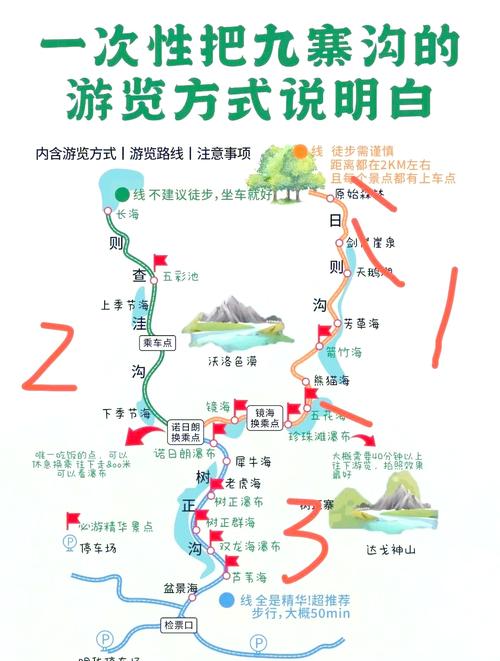 成都到九寨沟自驾游攻略4天,成都到九寨沟自驾游最佳路线怎么走-第4张图片 成都到九寨沟自驾游攻略4天,成都到九寨沟自驾游最佳路线怎么走-第4张图片
