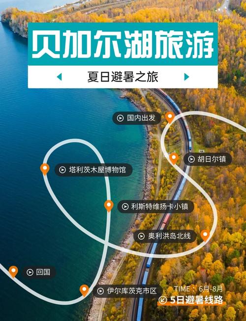 贝加尔湖旅游介绍(贝加尔湖景区)-第3张图片 贝加尔湖旅游介绍(贝加尔湖景区)-第3张图片