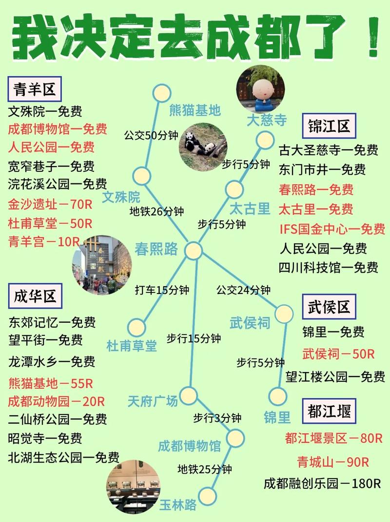 成都市游玩路线(成都市游玩路线图)-第2张图片 成都市游玩路线(成都市游玩路线图)-第2张图片