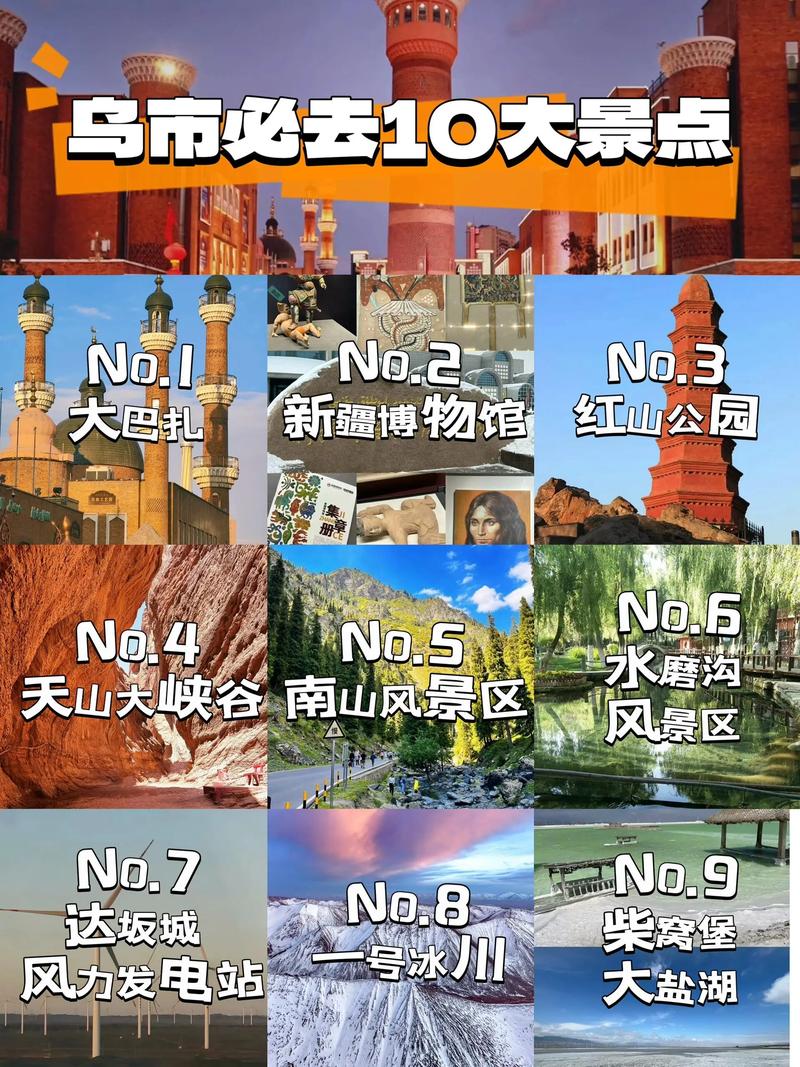 新疆乌鲁木齐的旅游景点有哪些 - 新疆乌鲁木齐旅游攻略必玩的景点-第3张图片 新疆乌鲁木齐的旅游景点有哪些 - 新疆乌鲁木齐旅游攻略必玩的景点-第3张图片