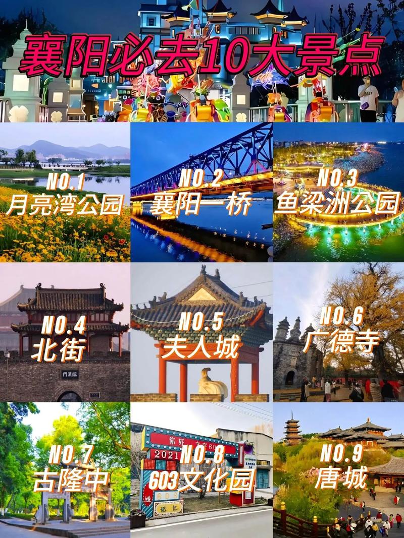 襄阳旅游前十景点,襄阳市前十旅游景点-第2张图片 襄阳旅游前十景点,襄阳市前十旅游景点-第2张图片