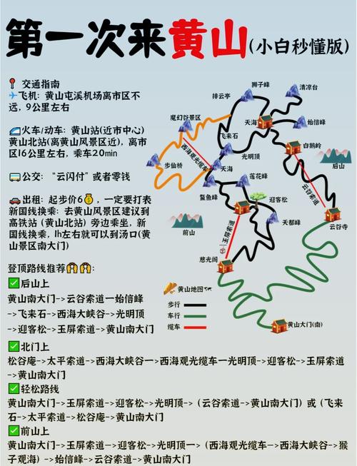 济南到黄山自驾游(济南到黄山自驾游路线)-第2张图片 济南到黄山自驾游(济南到黄山自驾游路线)-第2张图片