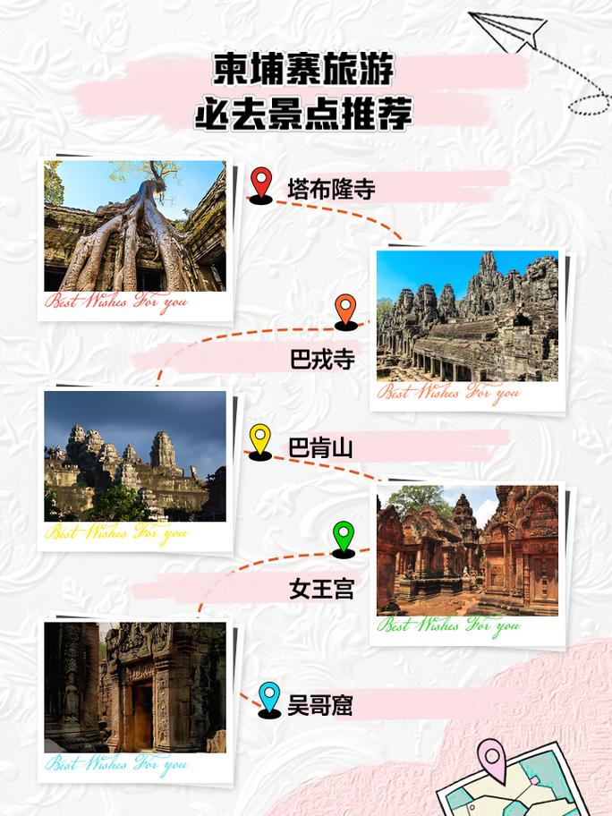 柬埔寨旅游攻略5日自助游多少钱(柬埔寨6日游费用)-第2张图片 柬埔寨旅游攻略5日自助游多少钱(柬埔寨6日游费用)-第2张图片