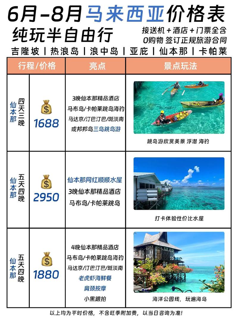 东南亚7日游多少钱,东南亚旅游一周多少钱-第5张图片 东南亚7日游多少钱,东南亚旅游一周多少钱-第5张图片