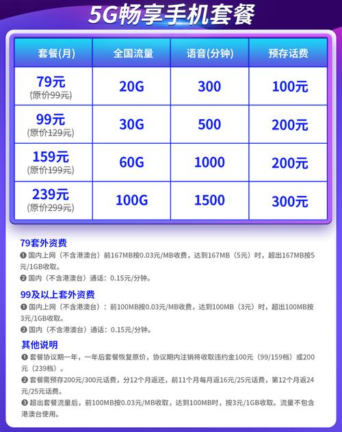 东南亚7日游多少钱,东南亚旅游一周多少钱-第6张图片 东南亚7日游多少钱,东南亚旅游一周多少钱-第6张图片