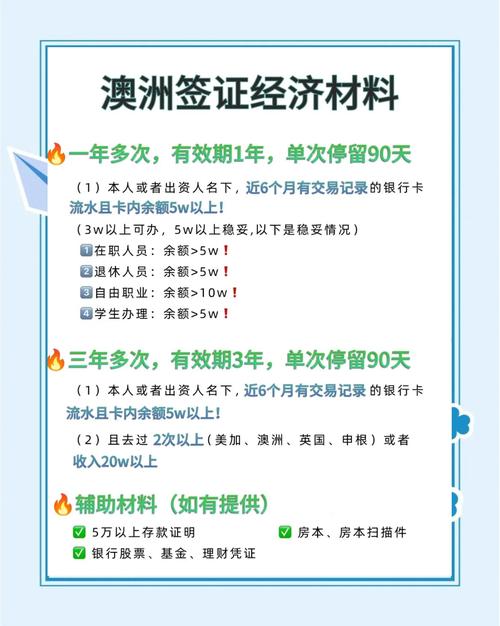 墨尔本旅游签证最长时间是多少年 - 去墨尔本旅游签证可以停留多少天-第1张图片 墨尔本旅游签证最长时间是多少年 - 去墨尔本旅游签证可以停留多少天-第1张图片