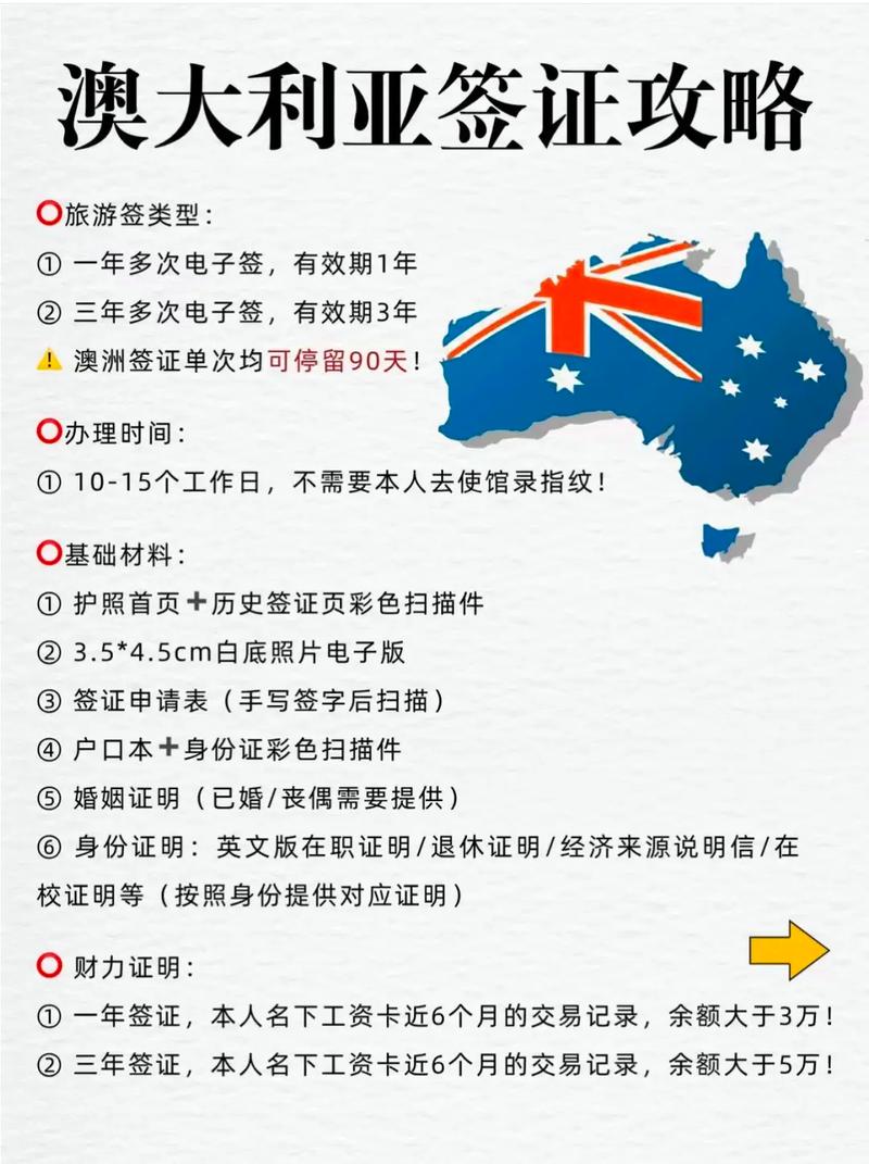 墨尔本旅游签证最长时间是多少年 - 去墨尔本旅游签证可以停留多少天-第2张图片 墨尔本旅游签证最长时间是多少年 - 去墨尔本旅游签证可以停留多少天-第2张图片