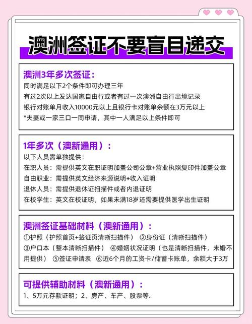 墨尔本旅游签证最长时间是多少年 - 去墨尔本旅游签证可以停留多少天-第3张图片 墨尔本旅游签证最长时间是多少年 - 去墨尔本旅游签证可以停留多少天-第3张图片
