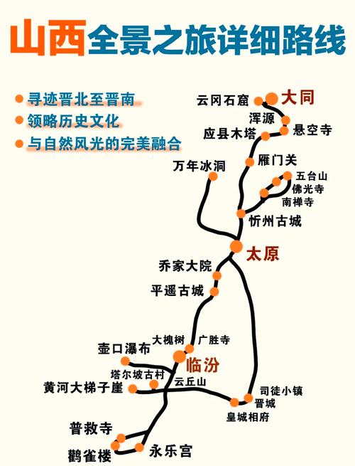 晋城旅游景点大全免费路线推荐,晋城旅游必去景点推荐-第1张图片 晋城旅游景点大全免费路线推荐,晋城旅游必去景点推荐-第1张图片