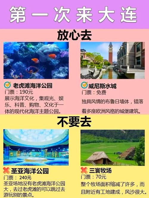 大连旅游路线规划(大连游玩路线规划)-第5张图片 大连旅游路线规划(大连游玩路线规划)-第5张图片