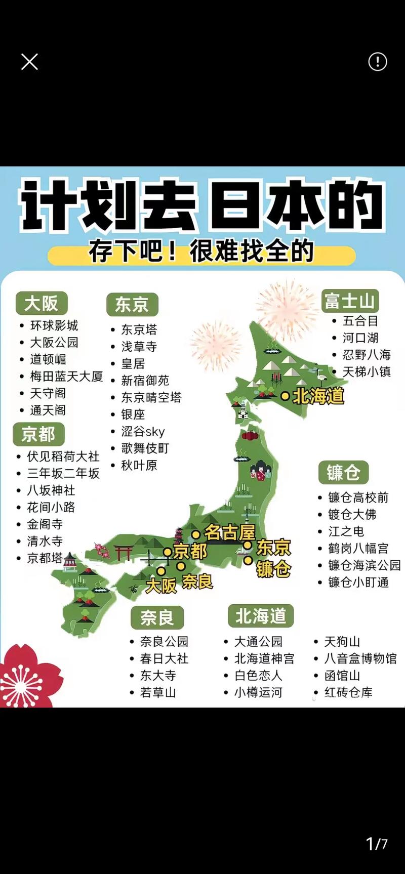 日本旅游线路有几条线啊 - 日本旅游线路有几条线啊图片-第1张图片 日本旅游线路有几条线啊 - 日本旅游线路有几条线啊图片-第1张图片