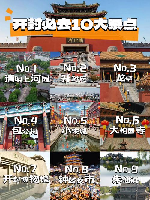 开封旅游景点排名前十 - 开封旅游景点排名前十名云台山-第1张图片 开封旅游景点排名前十 - 开封旅游景点排名前十名云台山-第1张图片