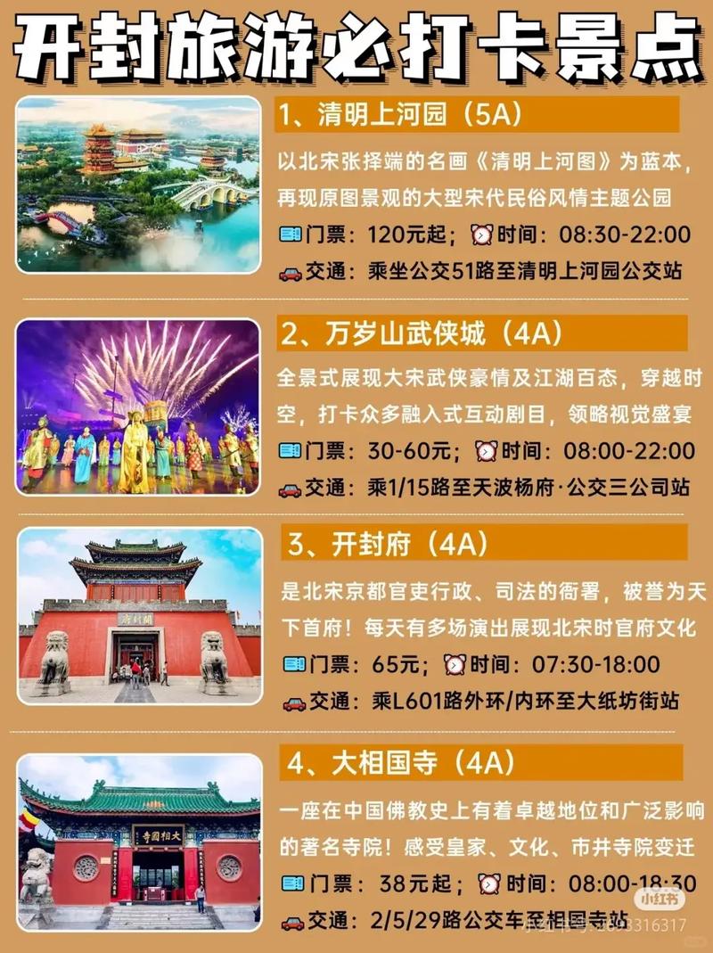开封旅游景点排名前十 - 开封旅游景点排名前十名云台山-第5张图片 开封旅游景点排名前十 - 开封旅游景点排名前十名云台山-第5张图片