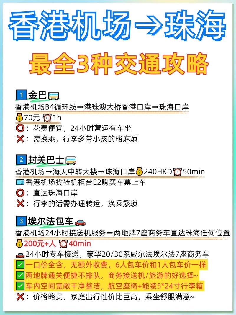 珠海去香港攻略(珠海去香港要签证吗)-第5张图片 珠海去香港攻略(珠海去香港要签证吗)-第5张图片