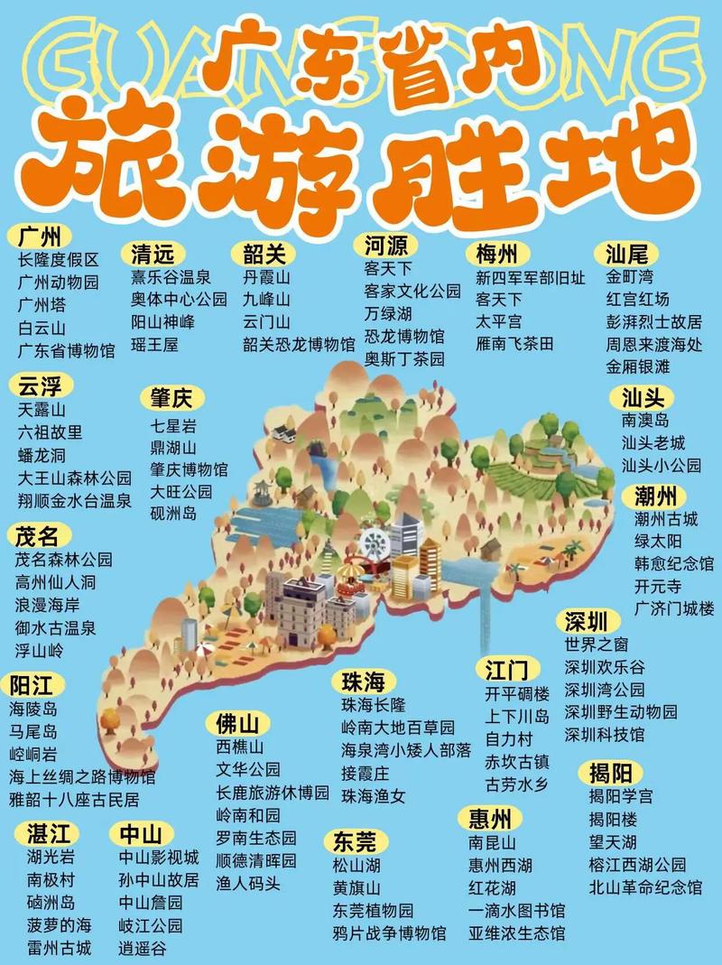 广东旅游景点自驾游推荐,广东旅游前十必去景区自驾游线路图-第1张图片 广东旅游景点自驾游推荐,广东旅游前十必去景区自驾游线路图-第1张图片