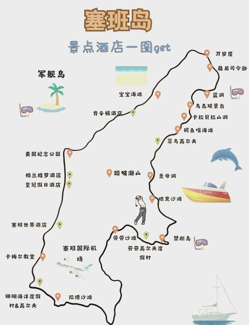 塞班岛旅游一般要多少钱一个月(塞班岛自由行花费)-第6张图片 塞班岛旅游一般要多少钱一个月(塞班岛自由行花费)-第6张图片