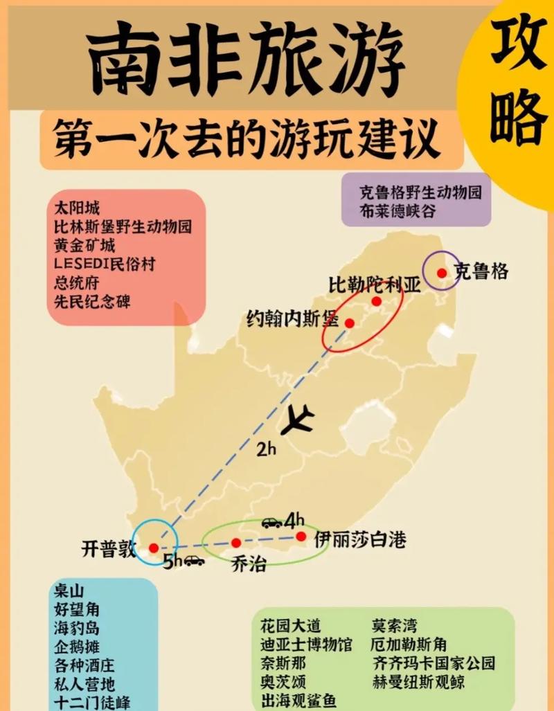 南非旅游安全吗,南非旅游好玩吗-第4张图片 南非旅游安全吗,南非旅游好玩吗-第4张图片